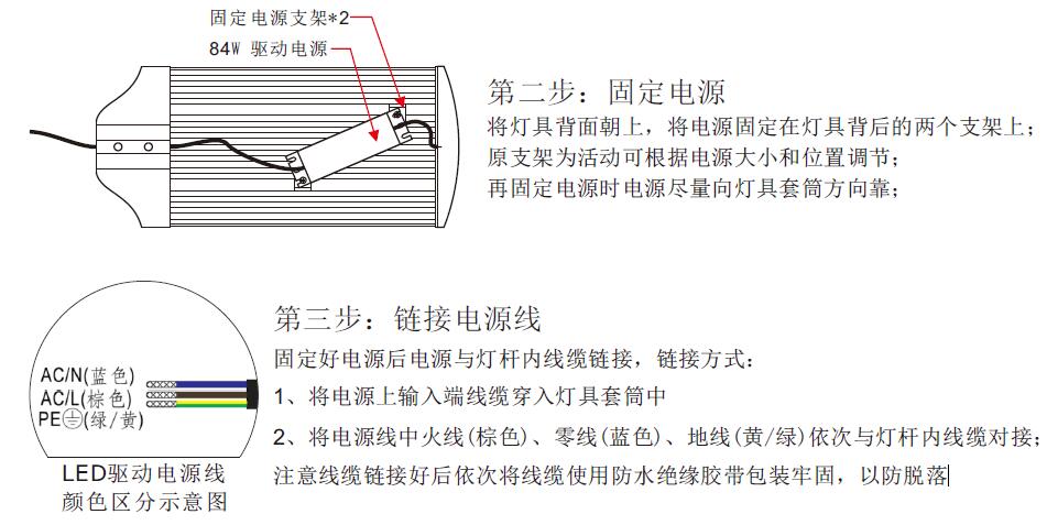 |ݸ߶WƽLED·^bڶ̶Դݔ뾀(xin)|Ӿ(xin)ʽ