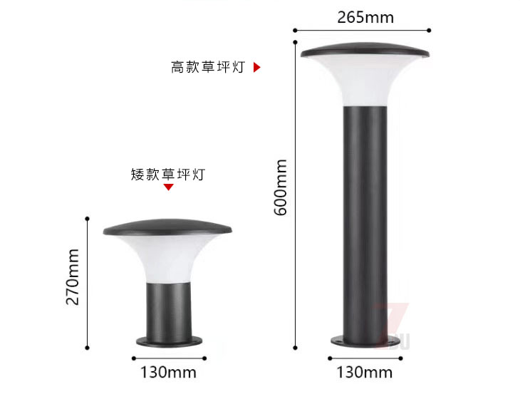 (QDCPD-007)V(chng)F(jin)sLEDƺߴD