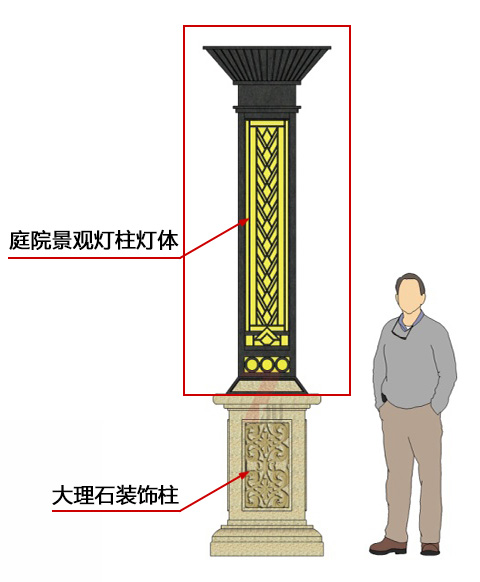 (QDJGDZ-030)新中式庭院方形矮柱裝飾景觀(guān)燈設計效果圖